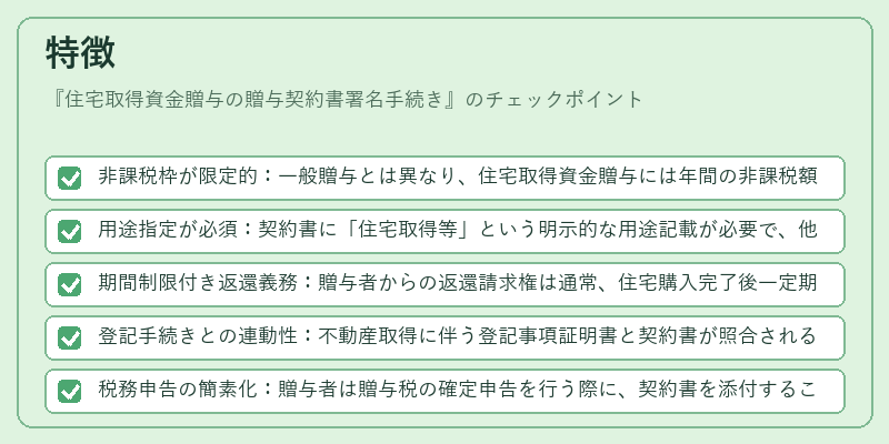 特徴（住宅取得資金贈与の贈与契約書署名手続き）の図解