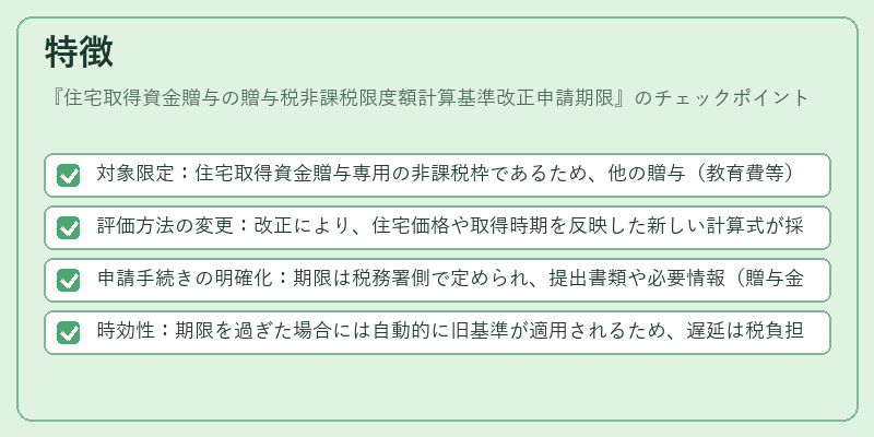 特徴(住宅取得資金贈与の贈与税非課税限度額計算基準改正申請期限)の図解