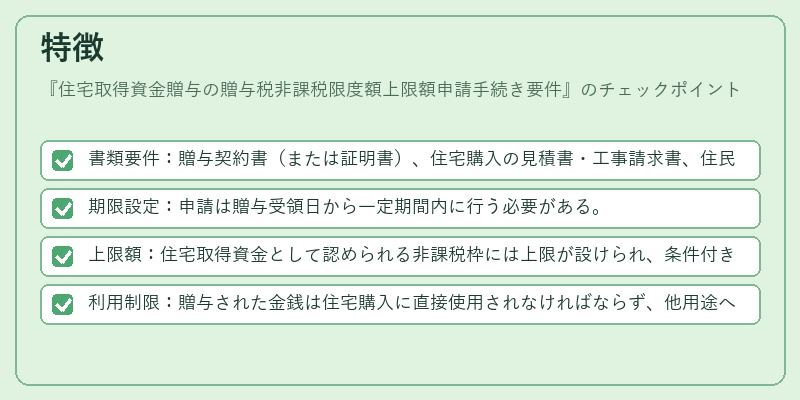 特徴（住宅取得資金贈与の贈与税非課税限度額上限額申請手続き要件）の図解