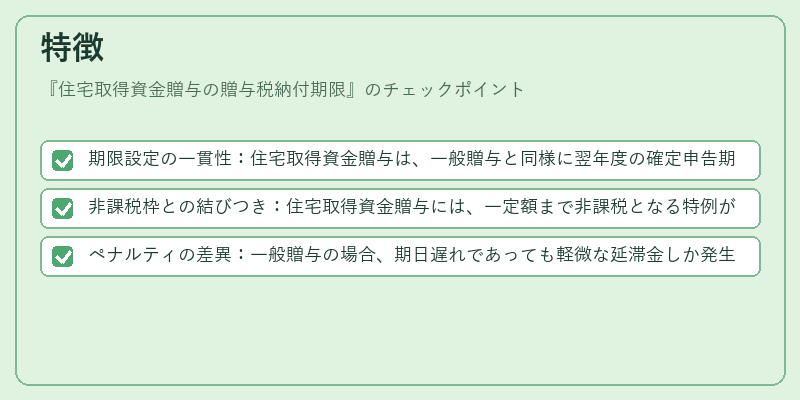 特徴（住宅取得資金贈与の贈与税納付期限）の図解