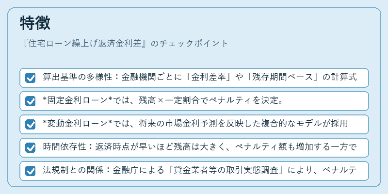 特徴（住宅ローン繰上げ返済金利差）の図解
