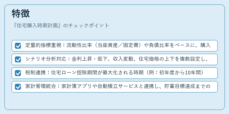 特徴(住宅購入時期計画)の図解