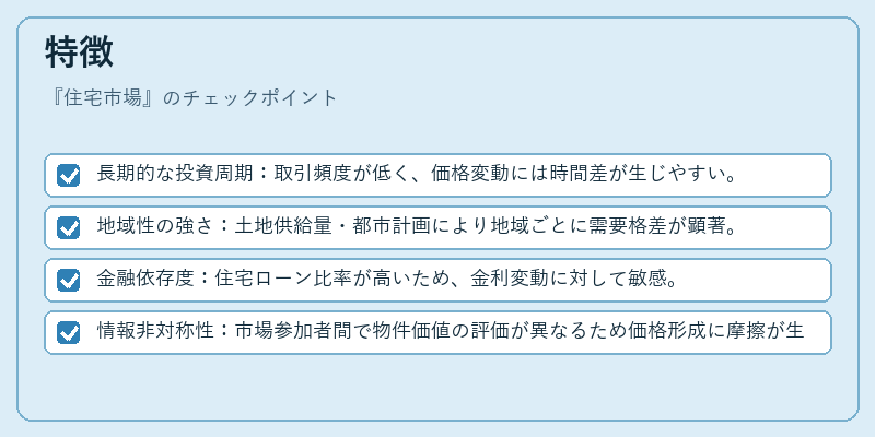 特徴（住宅市場）の図解