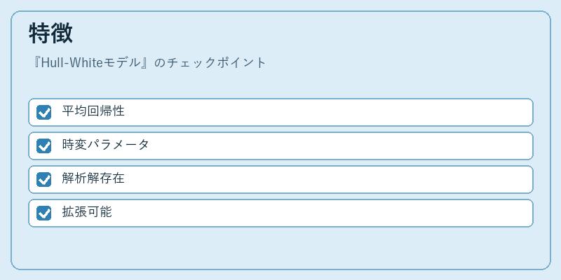 特徴(Hull-Whiteモデル)の図解