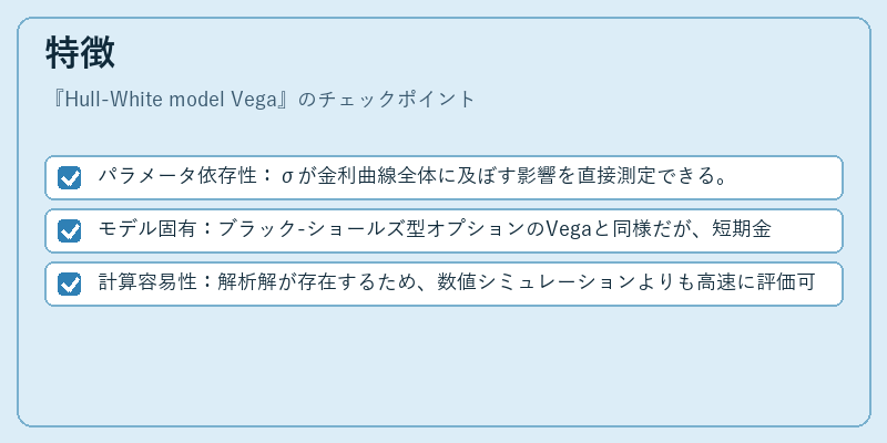 特徴（Hull-White model Vega）の図解