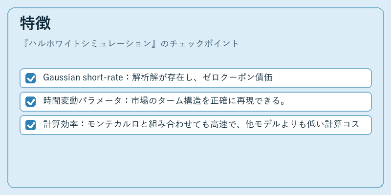 特徴(ハルホワイトシミュレーション)の図解