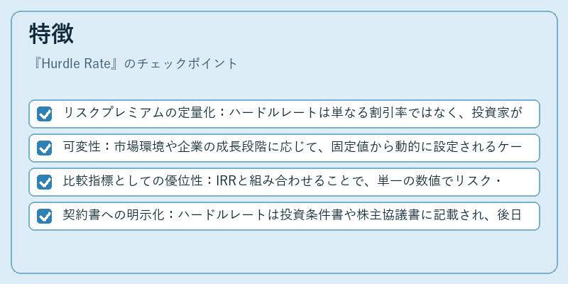 特徴(Hurdle Rate)の図解
