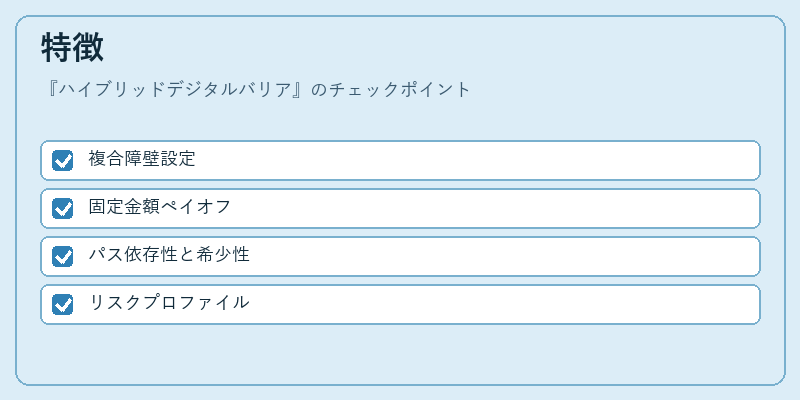 特徴(ハイブリッドデジタルバリア)の図解