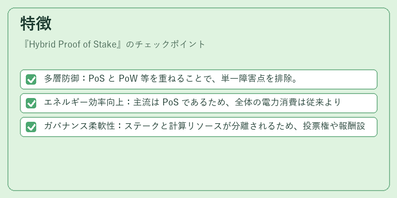 特徴（Hybrid Proof of Stake）の図解