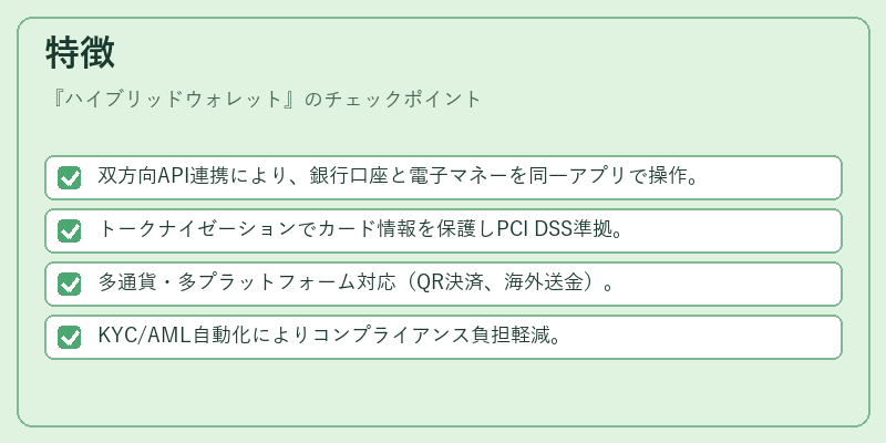 特徴（ハイブリッドウォレット）の図解