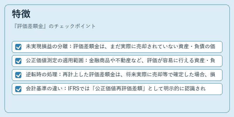 特徴(評価差額金)の図解