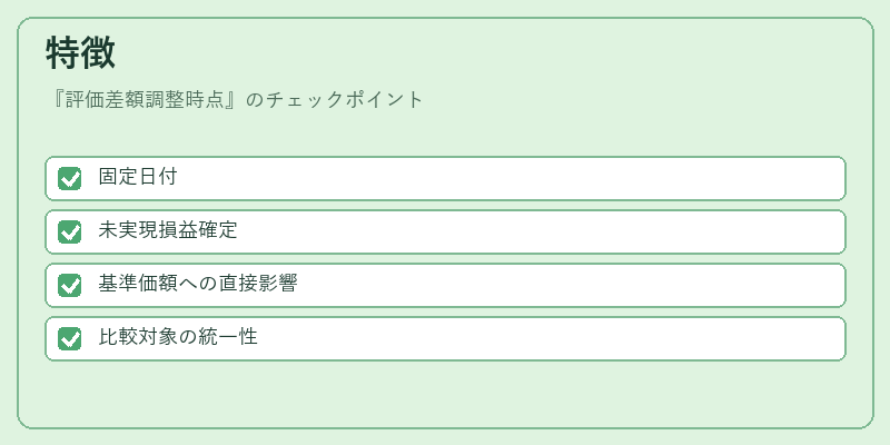 特徴（評価差額調整時点）の図解