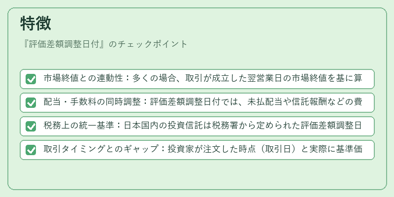 特徴（評価差額調整日付）の図解
