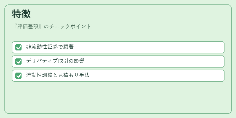特徴（評価差額）の図解