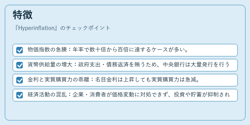 特徴（Hyperinflation）の図解