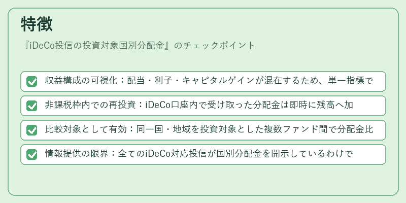 特徴（iDeCo投信の投資対象国別分配金）の図解