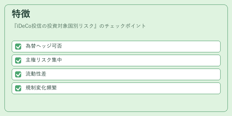 特徴（iDeCo投信の投資対象国別リスク）の図解