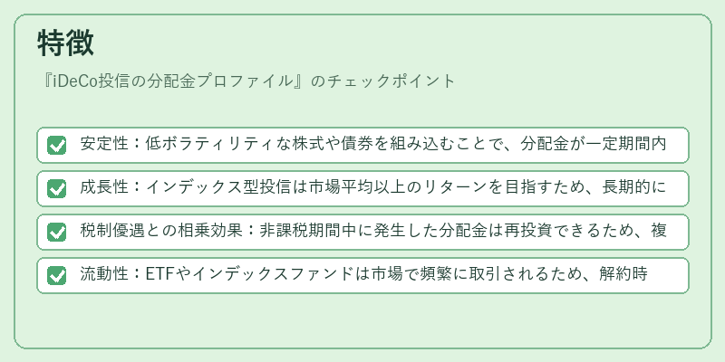 特徴（iDeCo投信の分配金プロファイル）の図解