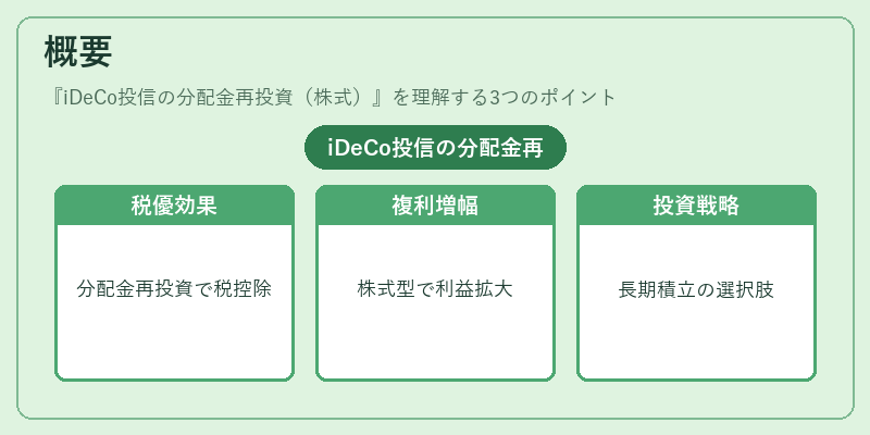 概要（iDeCo投信の分配金再投資（株式））の図解