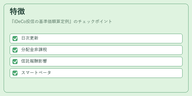 特徴（iDeCo投信の基準価額算定例）の図解