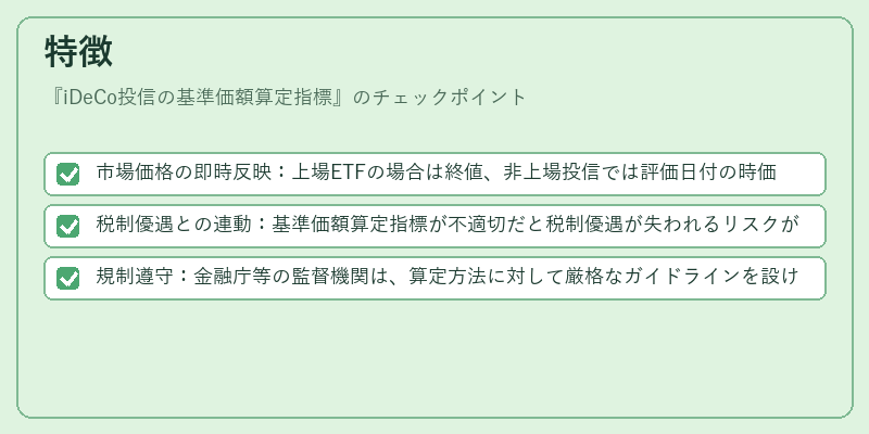 特徴(iDeCo投信の基準価額算定指標)の図解