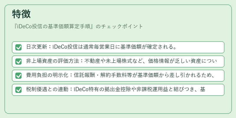 特徴（iDeCo投信の基準価額算定手順）の図解