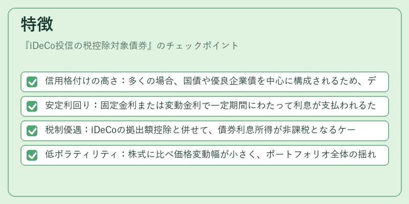 特徴（iDeCo投信の税控除対象債券）の図解