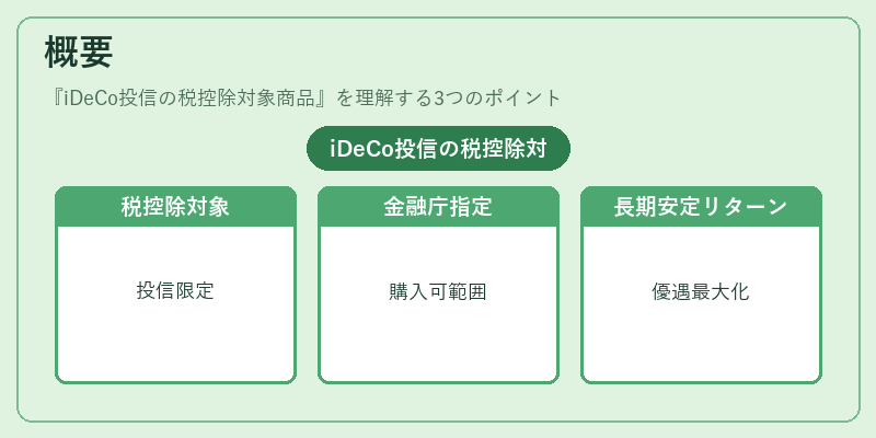 概要（iDeCo投信の税控除対象商品）の図解