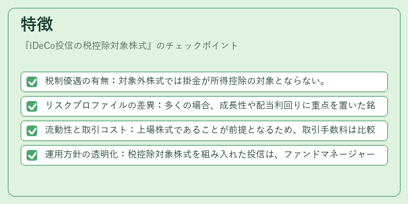 特徴（iDeCo投信の税控除対象株式）の図解