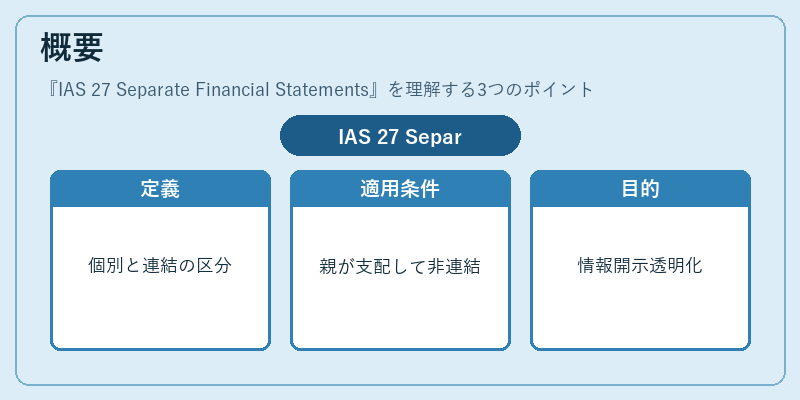 概要（IAS 27 Separate Financial Statements）の図解