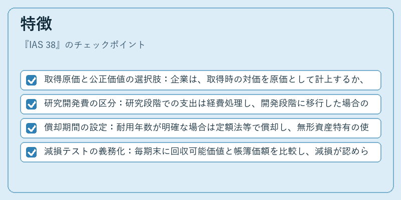 特徴（IAS 38）の図解