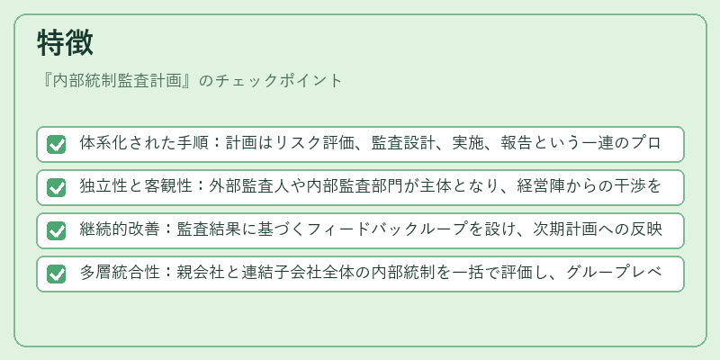 特徴（内部統制監査計画）の図解