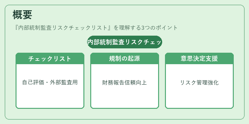 概要（内部統制監査リスクチェックリスト）の図解