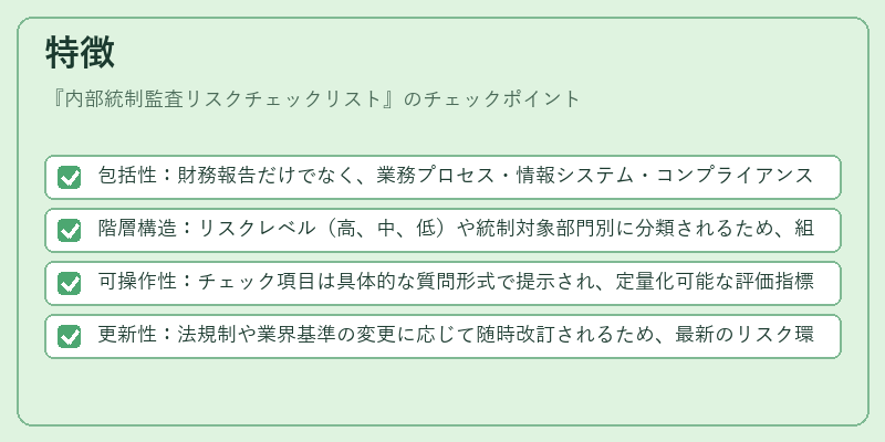 特徴（内部統制監査リスクチェックリスト）の図解