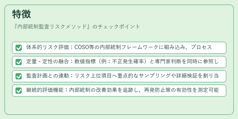 特徴（内部統制監査リスクメソッド）の図解