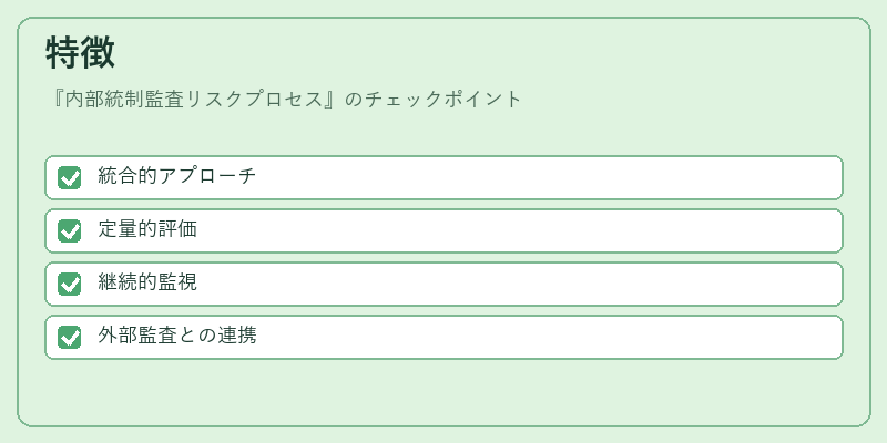 特徴(内部統制監査リスクプロセス)の図解