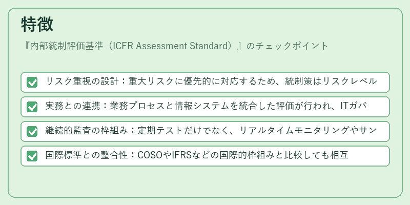 特徴（内部統制評価基準（ICFR Assessment Standard））の図解