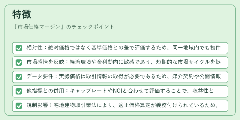 特徴（市場価格マージン）の図解