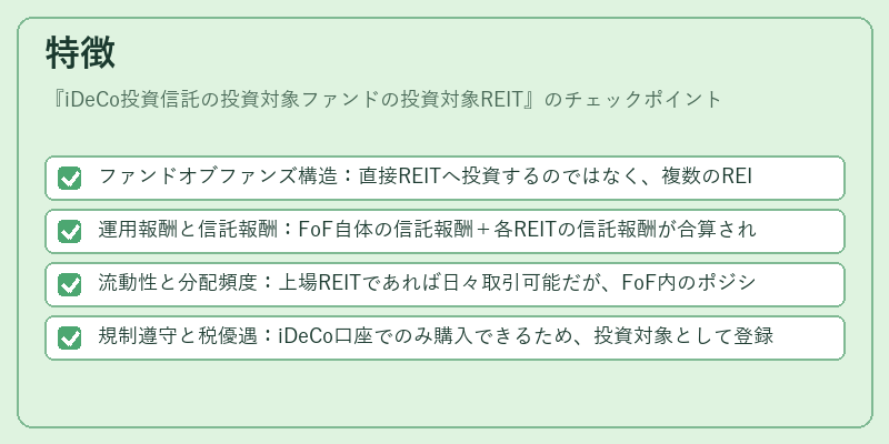 特徴（iDeCo投資信託の投資対象ファンドの投資対象REIT）の図解