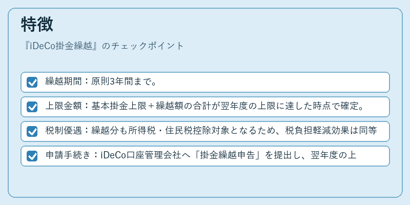 特徴（iDeCo掛金繰越）の図解