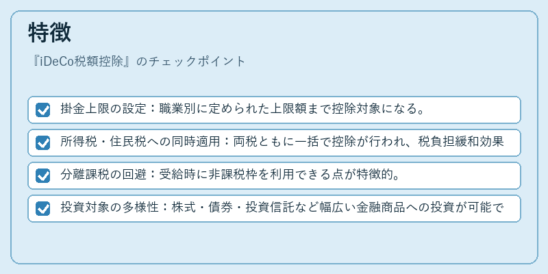 特徴(iDeCo税額控除)の図解