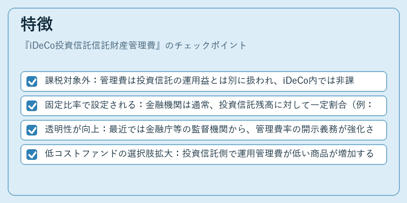 特徴（iDeCo投資信託信託財産管理費）の図解