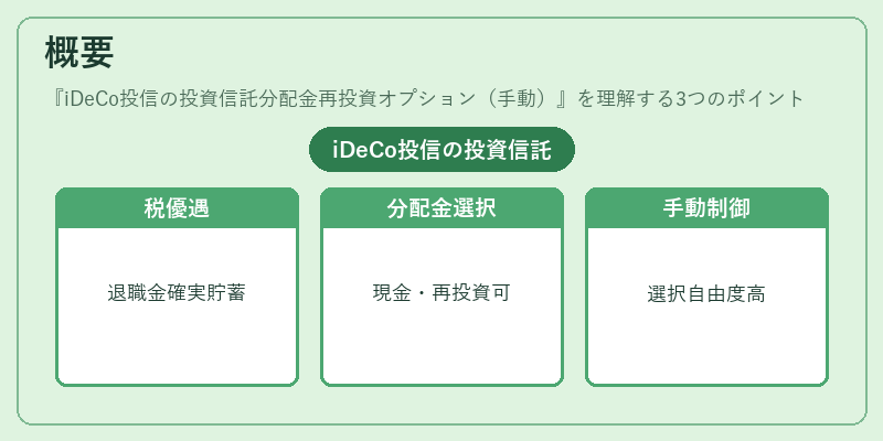 概要（iDeCo投信の投資信託分配金再投資オプション（手動））の図解