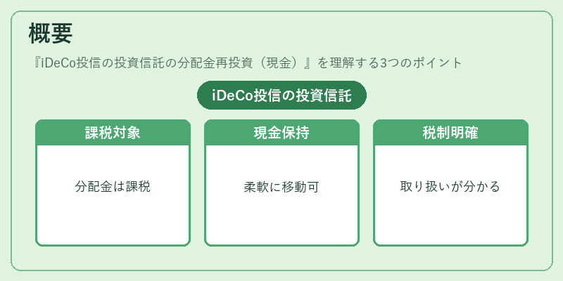 概要(iDeCo投信の投資信託の分配金再投資(現金))の図解