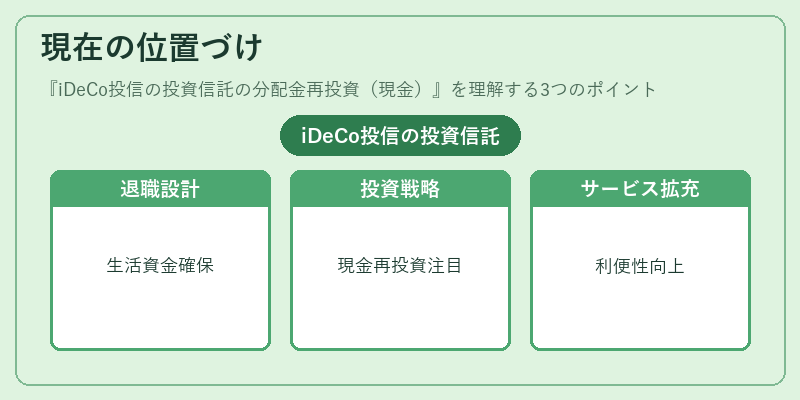 現在の位置づけ(iDeCo投信の投資信託の分配金再投資(現金))の図解