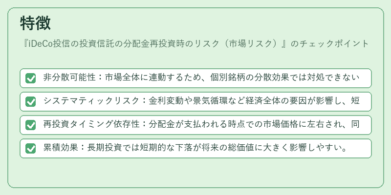 特徴（iDeCo投信の投資信託の分配金再投資時のリスク（市場リスク））の図解