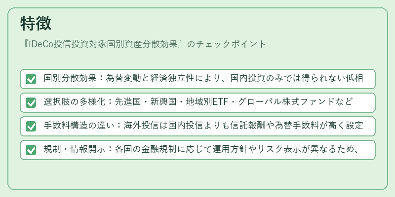 特徴（iDeCo投信投資対象国別資産分散効果）の図解