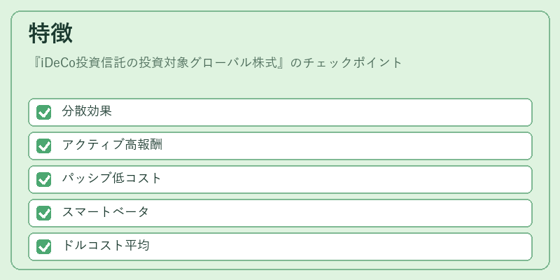 特徴（iDeCo投資信託の投資対象グローバル株式）の図解