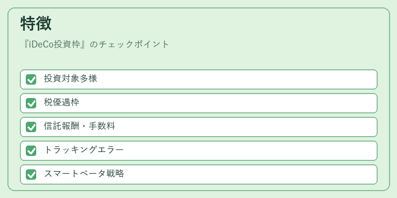 特徴（iDeCo投資枠）の図解