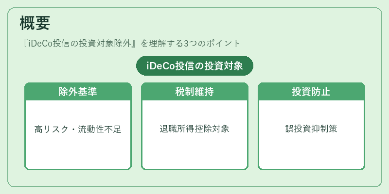 概要（iDeCo投信の投資対象除外）の図解